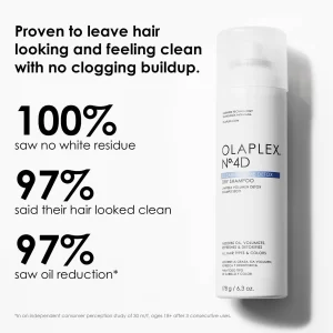 Dầu gội khô Olaplex No4D dry shampoo