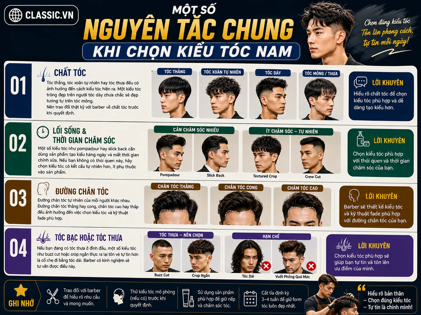Nguyên tắc chọn kiểu tóc Nam