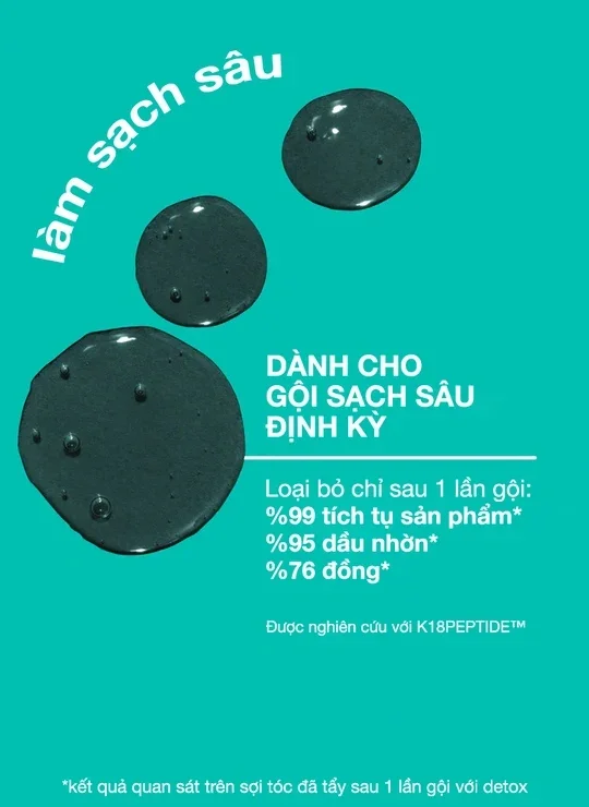 Dầu gội làm sạch sâu K18 Detox Peptide Prep 250ml - Texture và chất sản phẩm