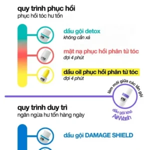 Dầu gội làm sạch sâu K18 Detox Peptide Prep 250ml - Thành phần và công dụng