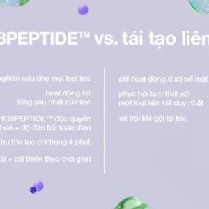 Tinh dầu phục hồi tóc K18 Molecular Repair - So sánh kích thước thực tế
