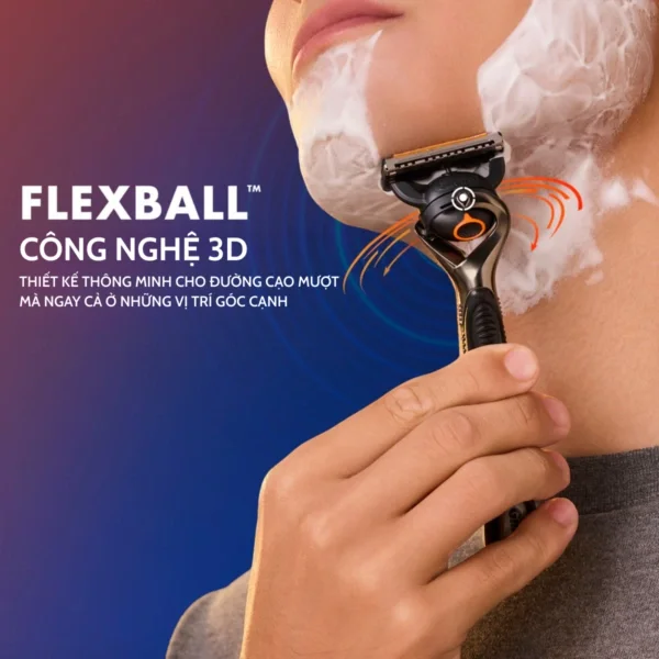 Công nghệ FlexBall trên dao cạo râu Gillette Proglide xoay theo đường nét khuôn mặt