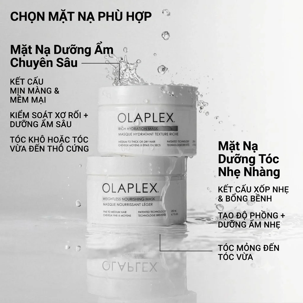 Mặt Nạ Dưỡng Ẩm Cho Tóc Mỏng Olaplex Weightless Nourishing Mask