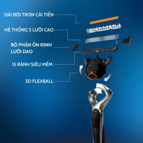 Dao cạo râu Gillette Proglide 5 lưỡi tại showroom Classic Store