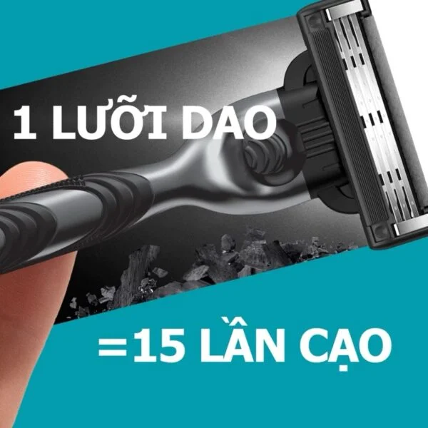 Mỗi đầu dao cạo râu Gillette có thể dùng được khoảng 15 lần cạo